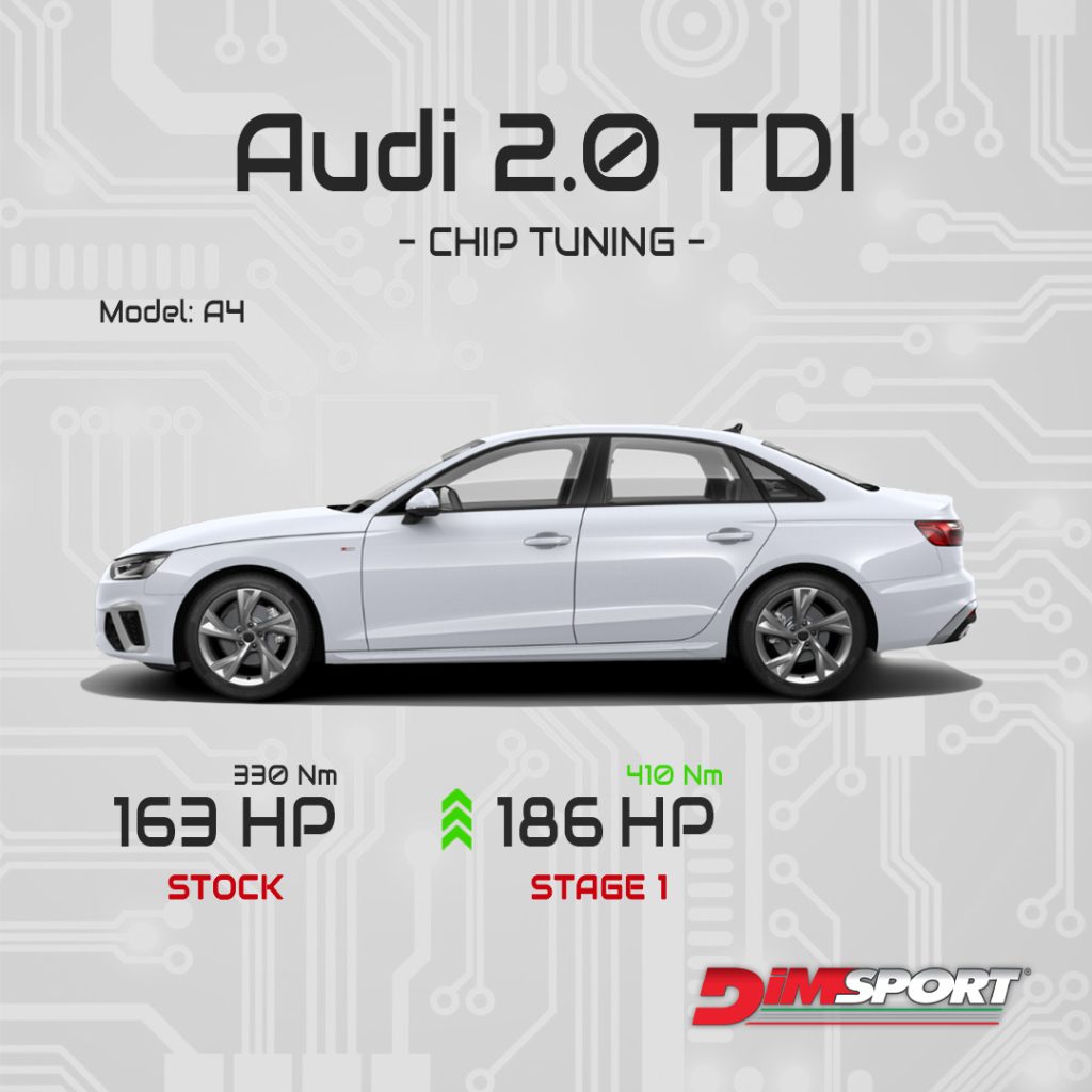 Audi 2.0 TDI