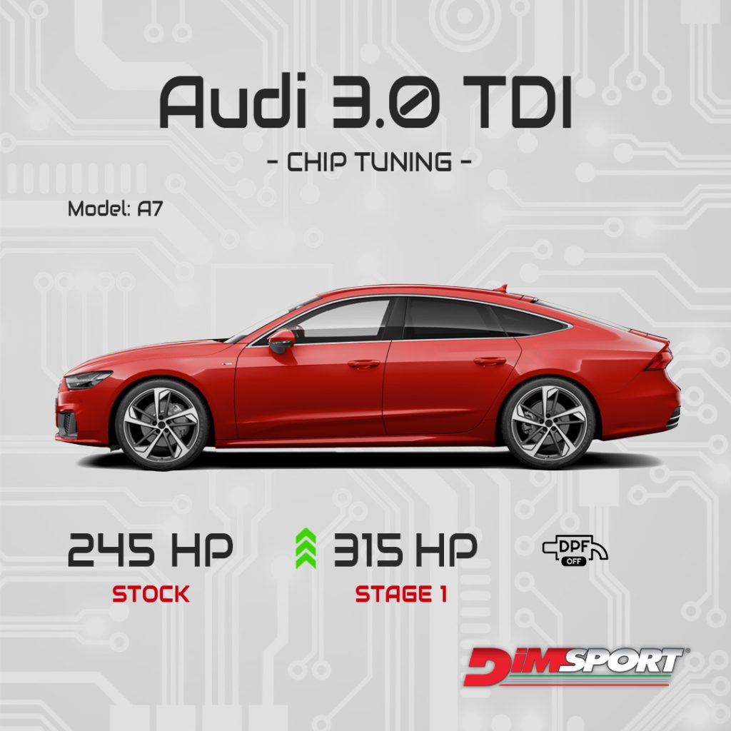 Audi 3.0 TDI A7