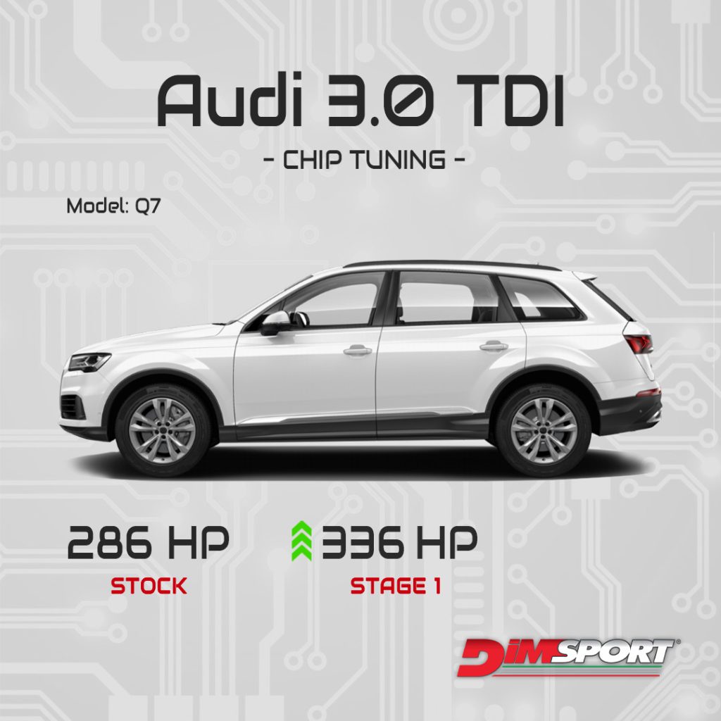 Audi 3.0 TDI Q3